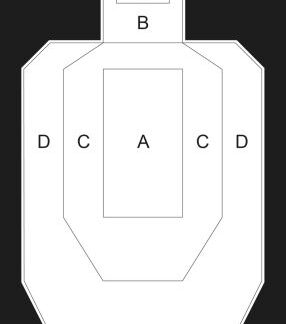 IPSC Metric Paper Target